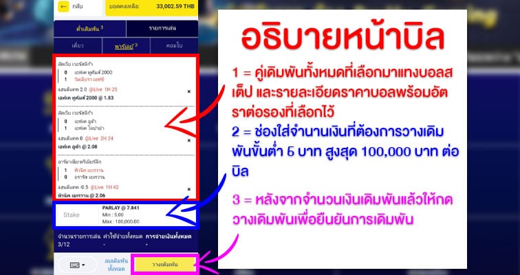 สอนแทงบอลสเต็ป