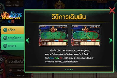 วิธีเดิมพัน เสือมังกร