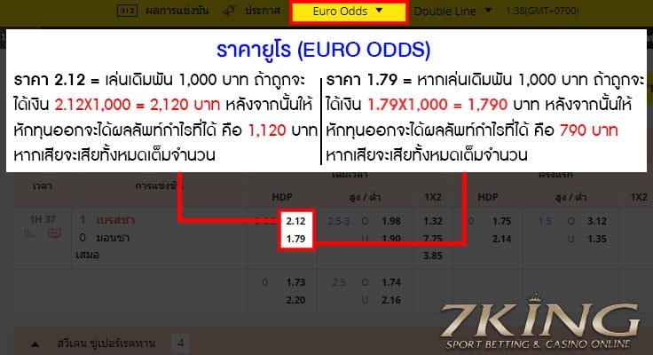 euroodds2