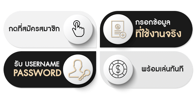 สมัคร-inforgrahpic