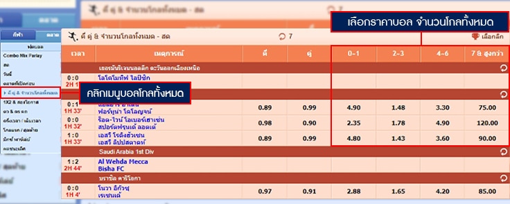 บอล-โกลทั้งหมด