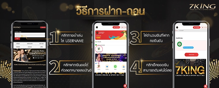 วิธีการฝาก-ถอน-7KING