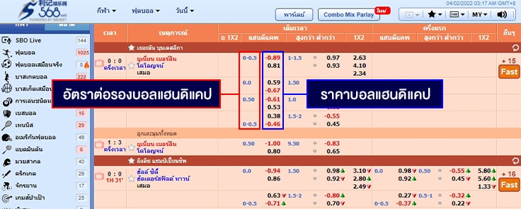 อัตราต่อรอง---บอลแฮนดิแคป