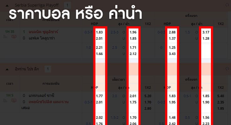 อัตราต่อรองบอล