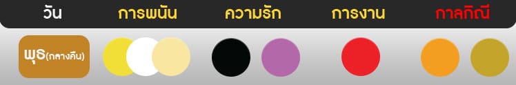 สีมงคลวันพุธกลางคืน