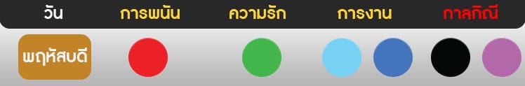 สีมงคลวันพฤหัสบดี